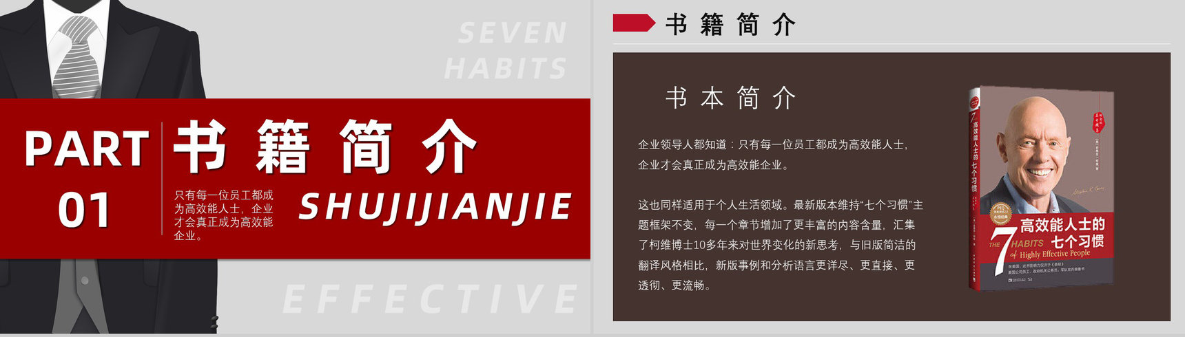 自我提升好书推荐《高效能人士的七个习惯》企业中高层管理培训书籍PPT模板-2
