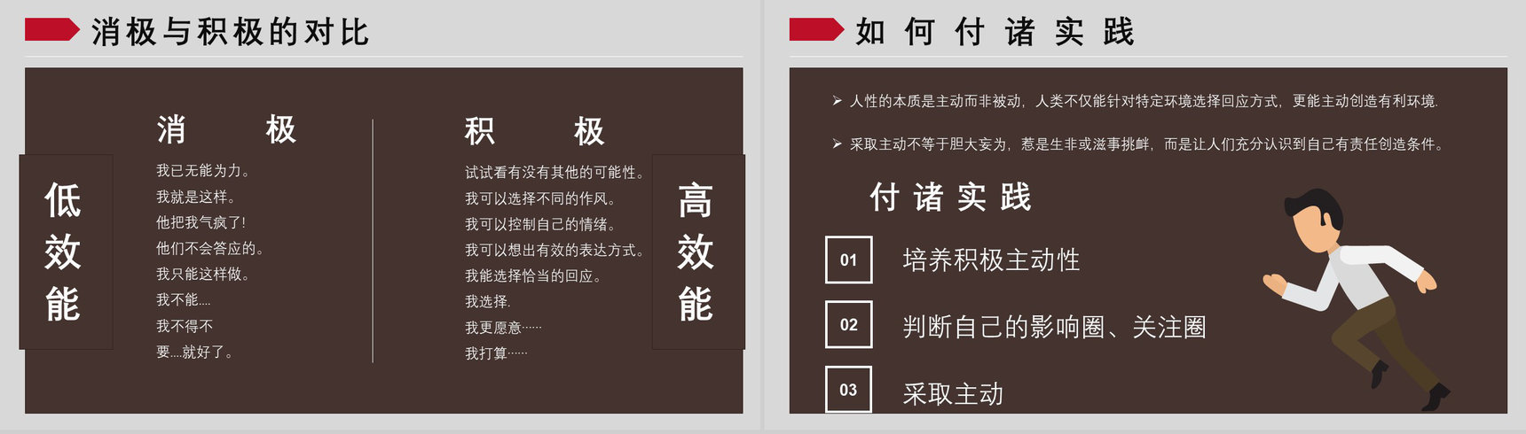自我提升好书推荐《高效能人士的七个习惯》企业中高层管理培训书籍PPT模板-8
