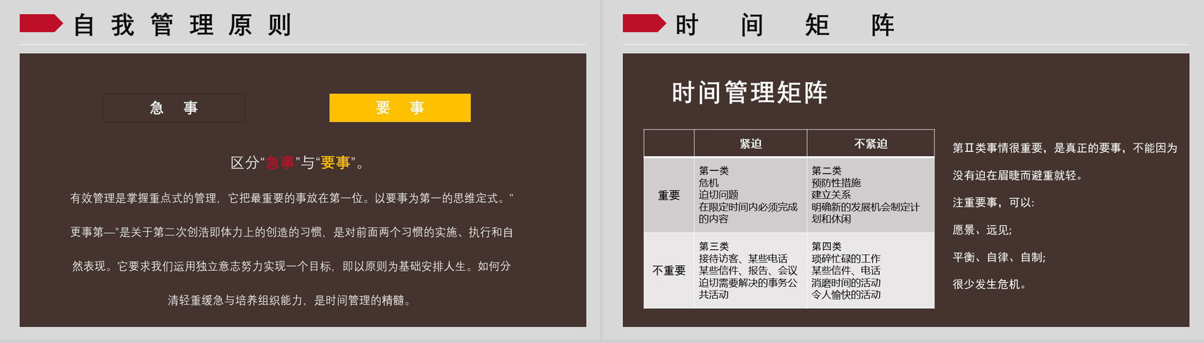 自我提升好书推荐《高效能人士的七个习惯》企业中高层管理培训书籍PPT模板-11