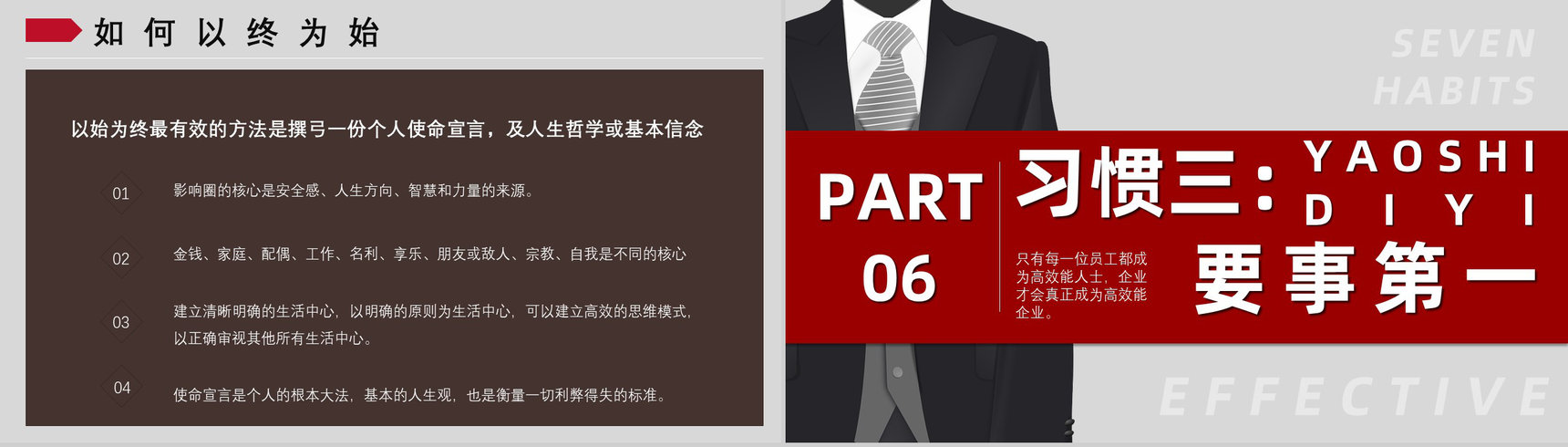 自我提升好书推荐《高效能人士的七个习惯》企业中高层管理培训书籍PPT模板-10