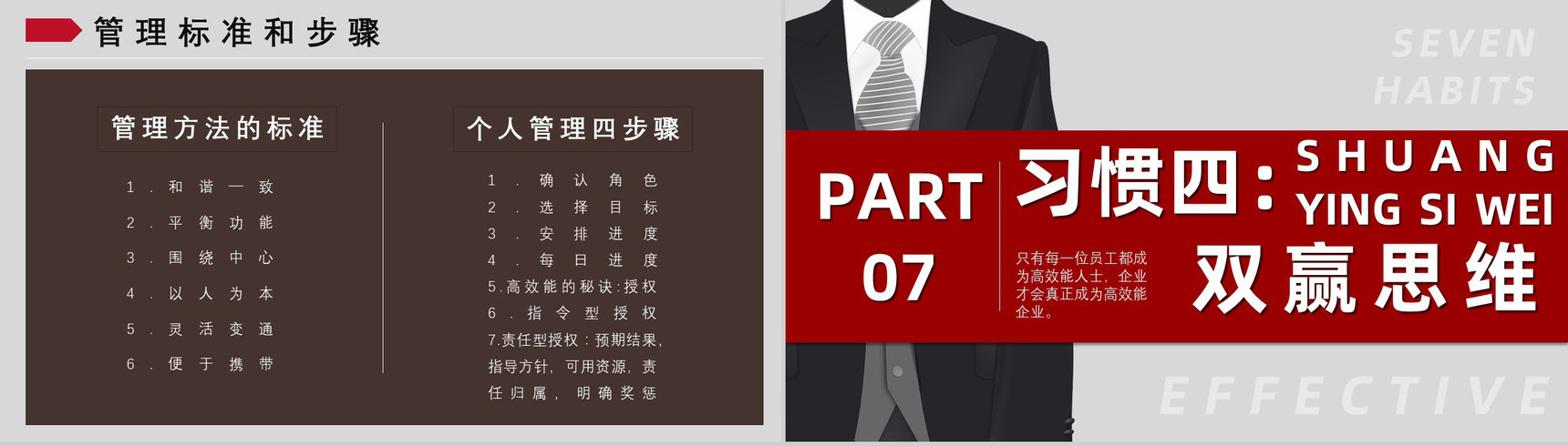 自我提升好书推荐《高效能人士的七个习惯》企业中高层管理培训书籍PPT模板-12