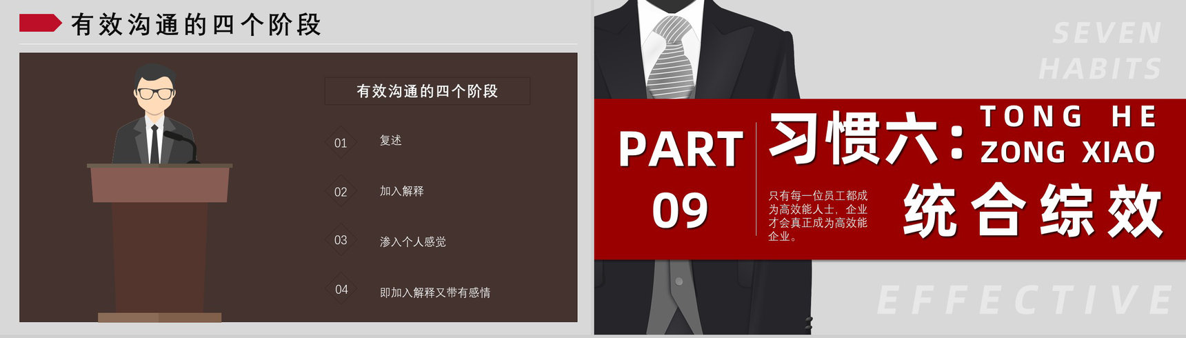 自我提升好书推荐《高效能人士的七个习惯》企业中高层管理培训书籍PPT模板-15