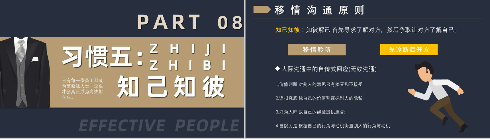 《高效能人士的七个习惯》史蒂芬著读书笔记好书推荐职场管理人士培训必备PPT模板-14