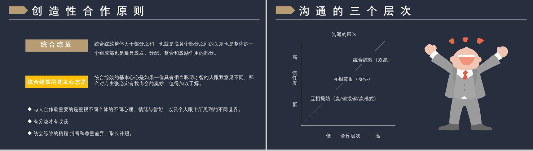 《高效能人士的七个习惯》史蒂芬著读书笔记好书推荐职场管理人士培训必备PPT模板-16