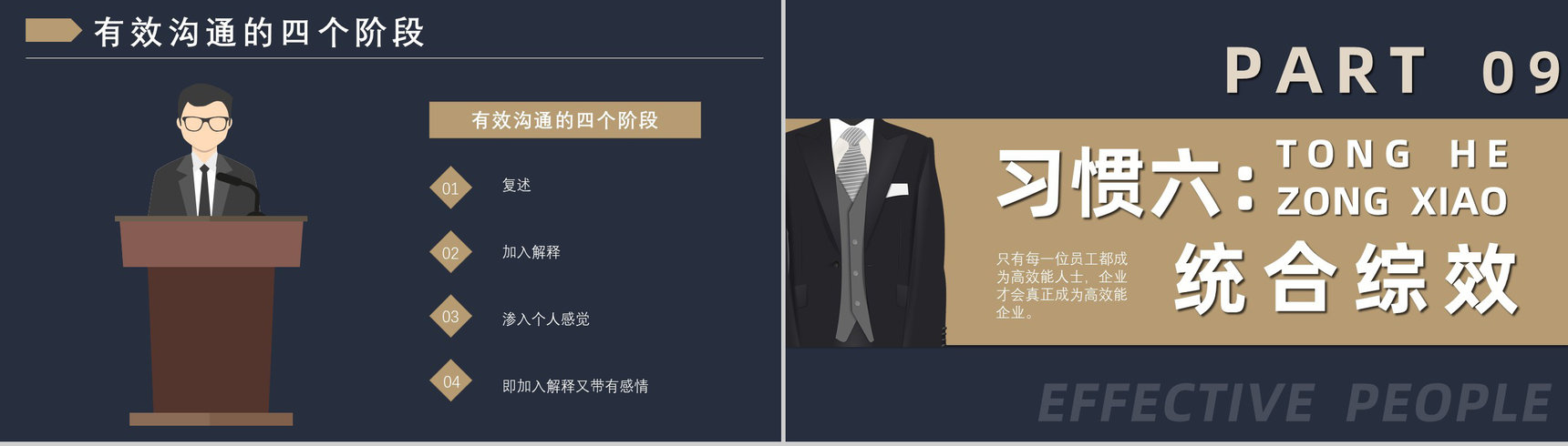 《高效能人士的七个习惯》史蒂芬著读书笔记好书推荐职场管理人士培训必备PPT模板-15