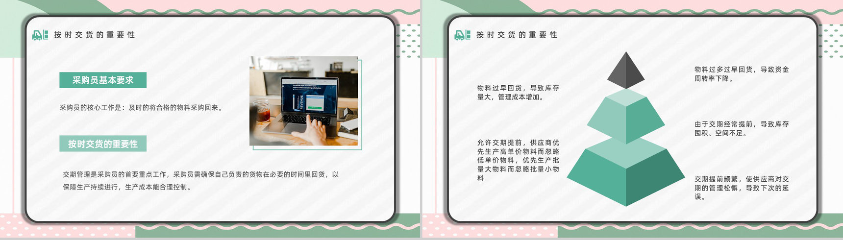 企业岗前技能培训采购部门人员谈判专业知识技术学习交流培训讲座PPT模板-3