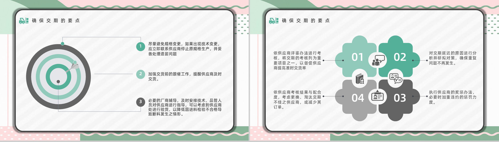 企业岗前技能培训采购部门人员谈判专业知识技术学习交流培训讲座PPT模板-9