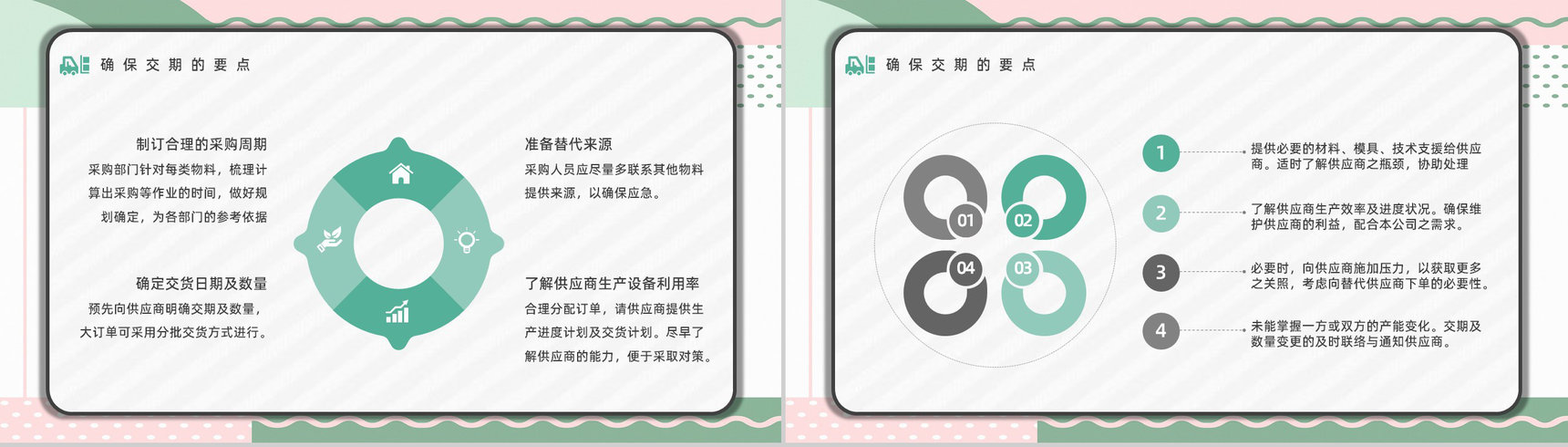 企业岗前技能培训采购部门人员谈判专业知识技术学习交流培训讲座PPT模板-8