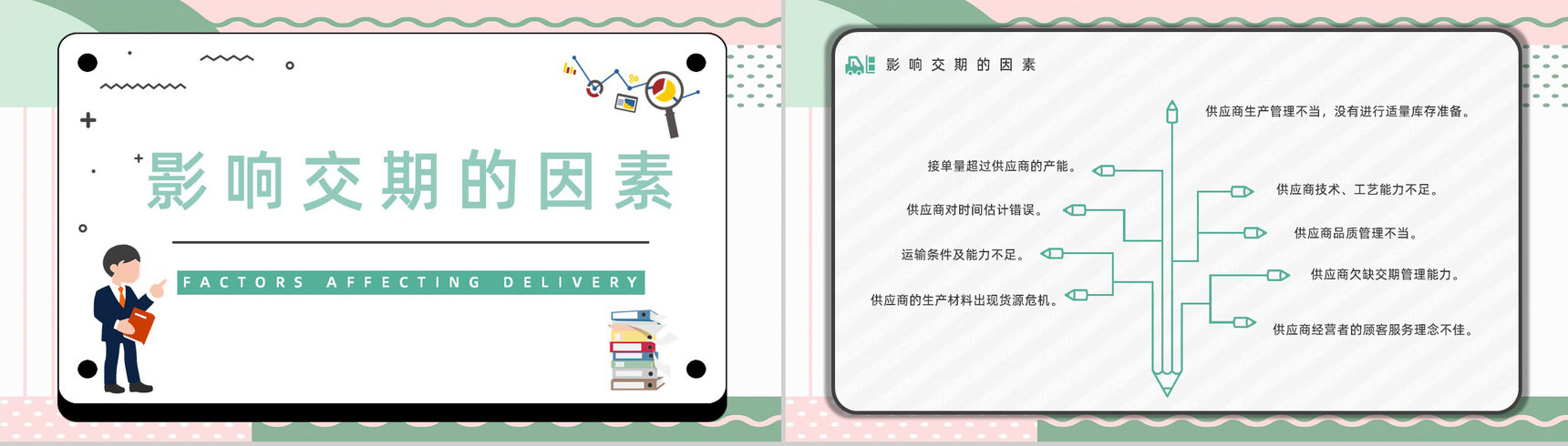 企业岗前技能培训采购部门人员谈判专业知识技术学习交流培训讲座PPT模板-10