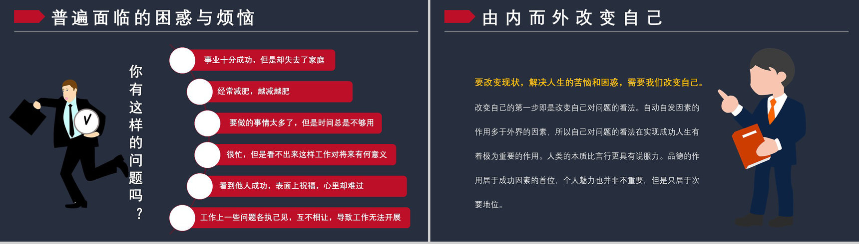 企业管理培训书籍《高效能人士的七个习惯》解析读书笔记史蒂芬作品简介PPT模板-4