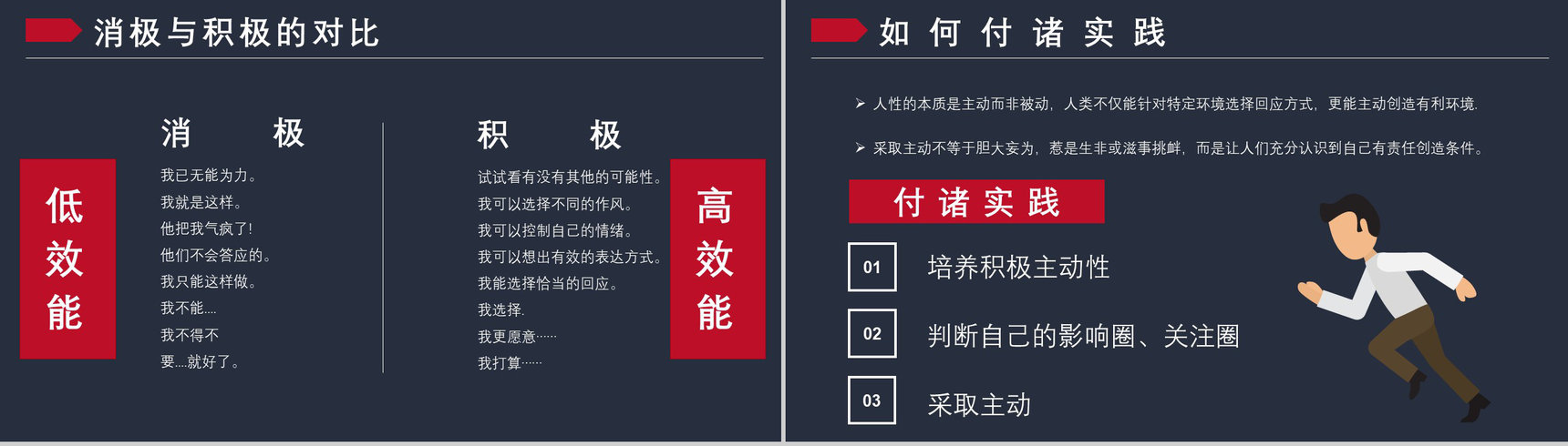 企业管理培训书籍《高效能人士的七个习惯》解析读书笔记史蒂芬作品简介PPT模板-8