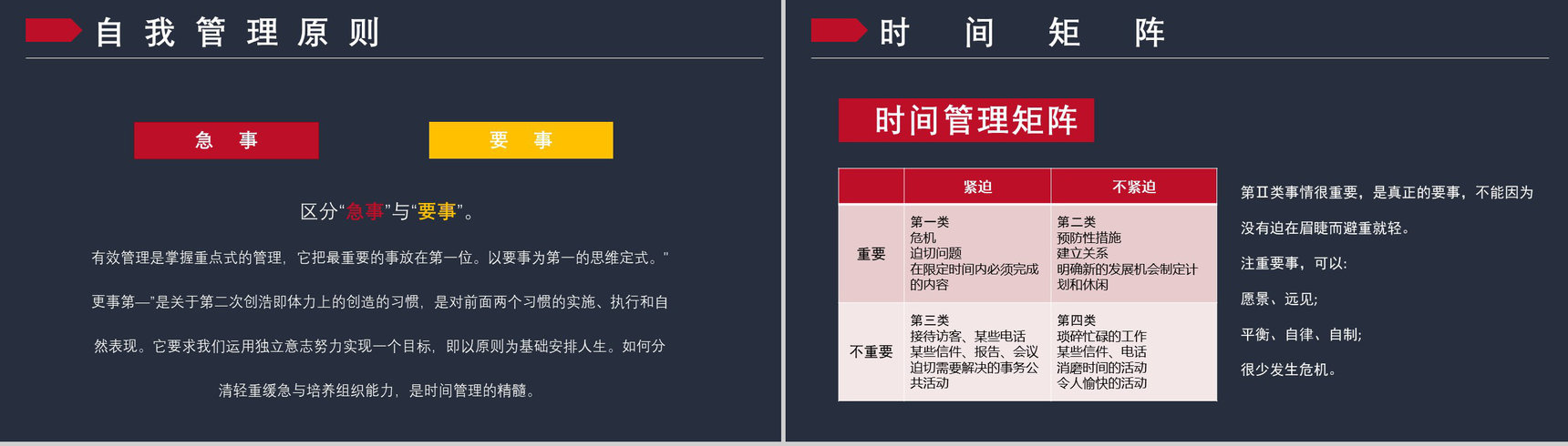 企业管理培训书籍《高效能人士的七个习惯》解析读书笔记史蒂芬作品简介PPT模板-11