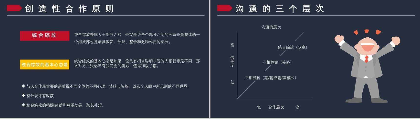 企业管理培训书籍《高效能人士的七个习惯》解析读书笔记史蒂芬作品简介PPT模板-16