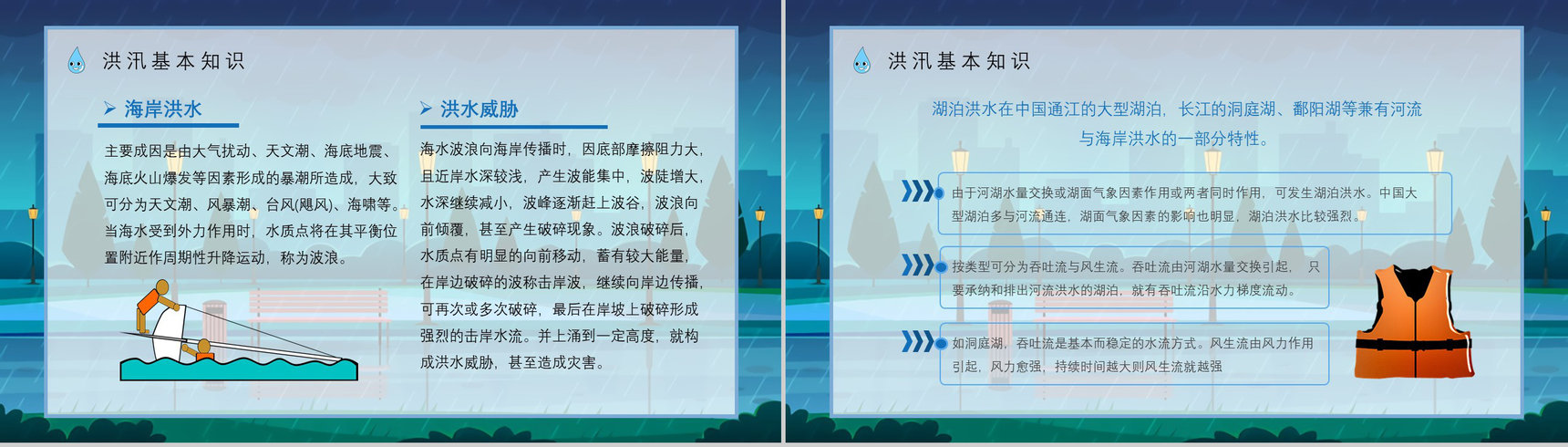 学校安全教育雨季防洪防汛学生遇险自救基本知识学习知识科普PPT模板-4