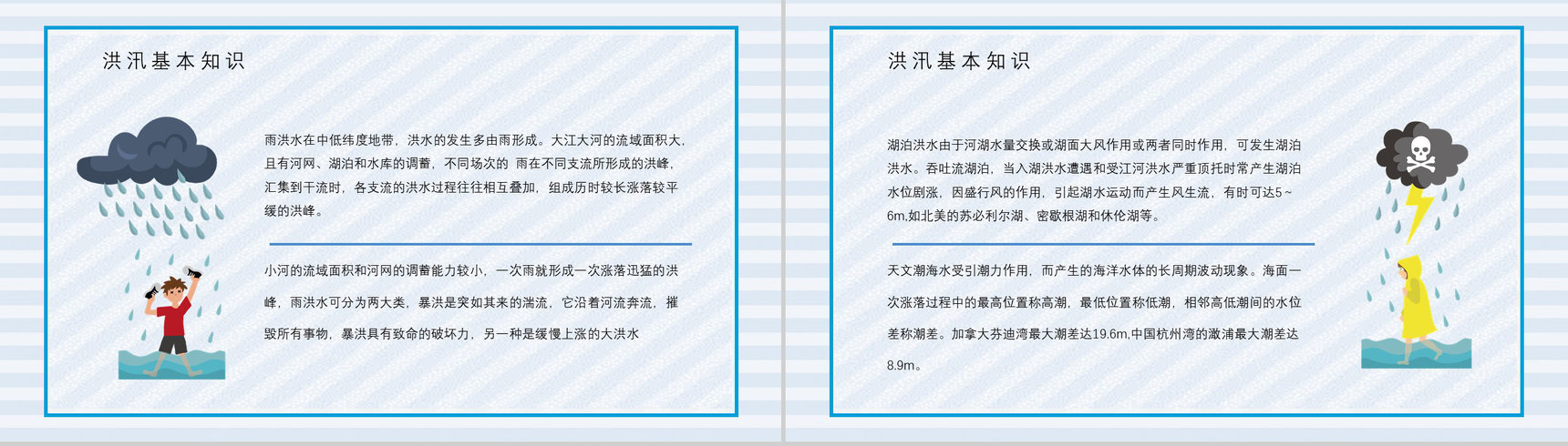 雨季防洪防汛基本知识应急演练方案洪汛预防措施培训学习PPT模板-5