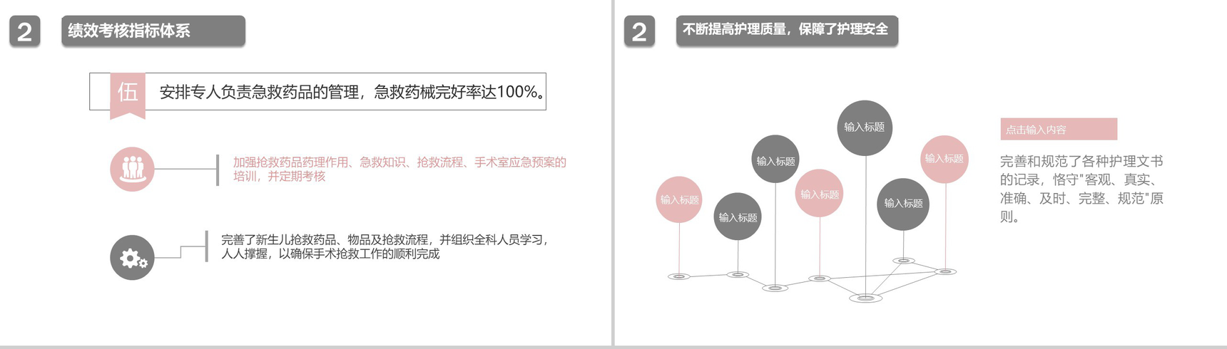 201X年手术科护士长述职报告工作汇报PPT模板-7