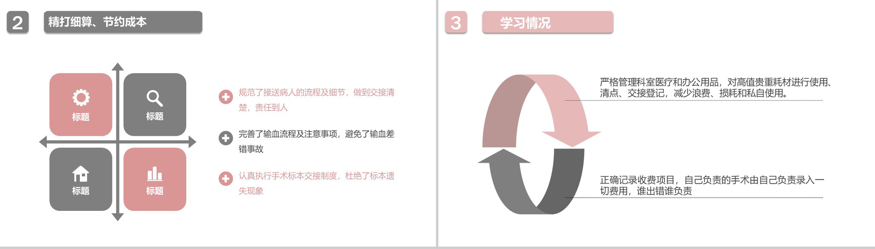 201X年手术科护士长述职报告工作汇报PPT模板-8