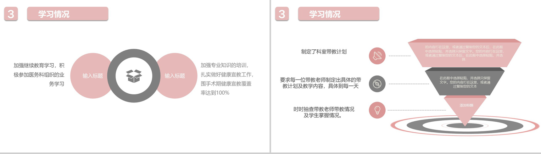 201X年手术科护士长述职报告工作汇报PPT模板-10