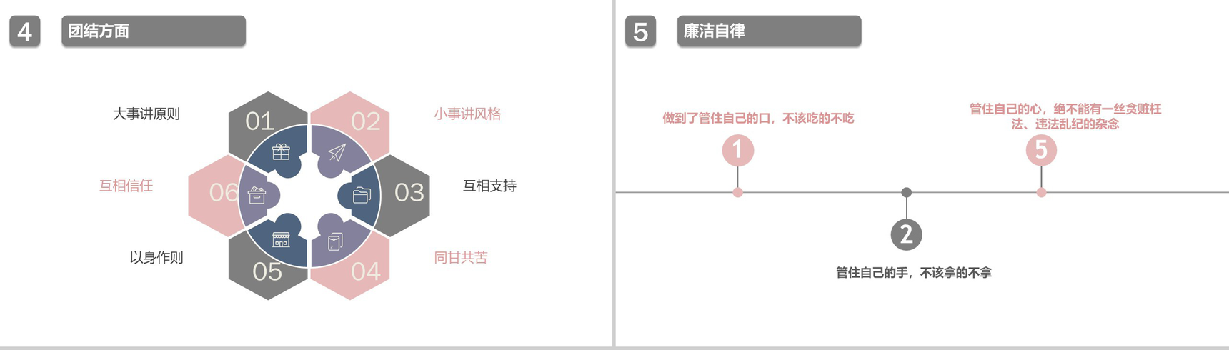 201X年手术科护士长述职报告工作汇报PPT模板-11