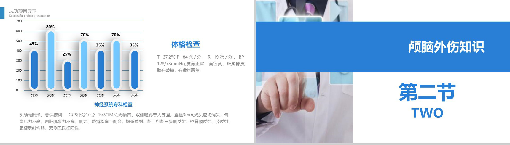 颅脑损伤护理查房工作汇报总结PPT模板-5