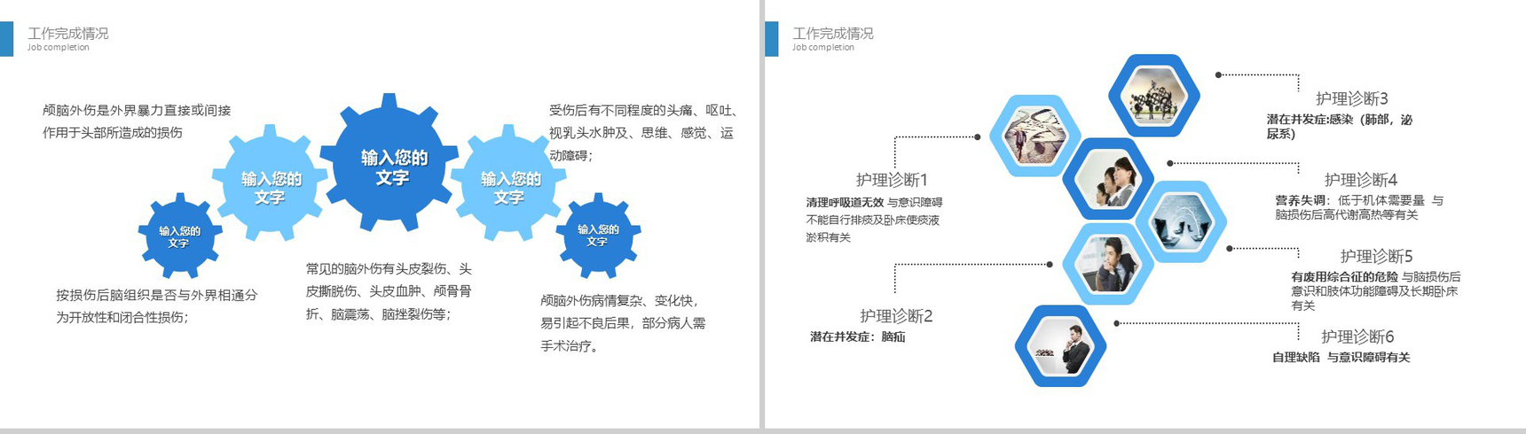颅脑损伤护理查房工作汇报总结PPT模板-6
