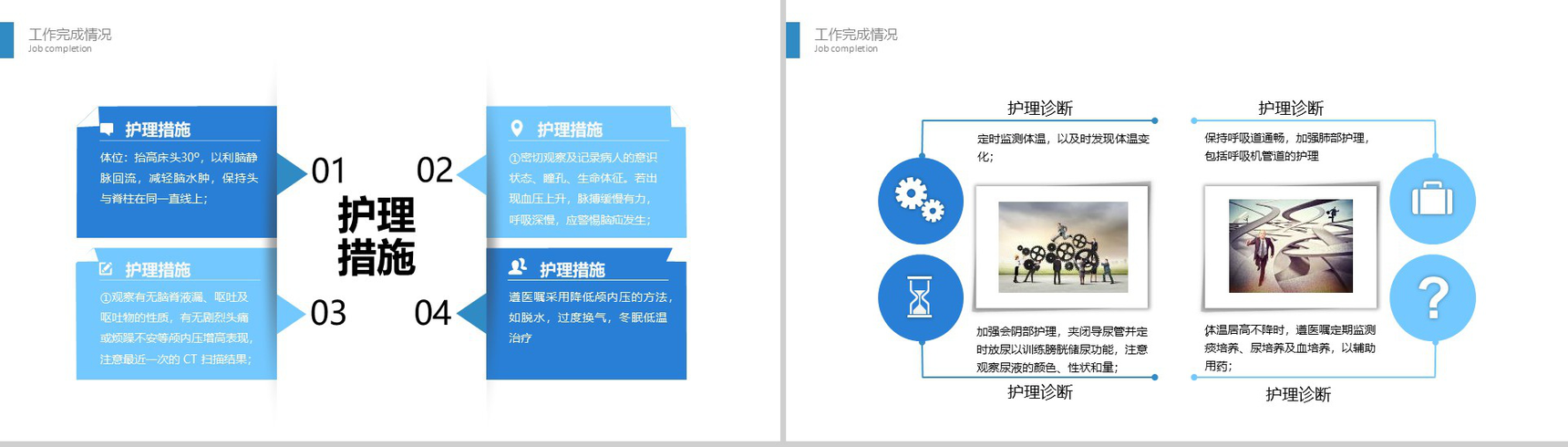 颅脑损伤护理查房工作汇报总结PPT模板-8