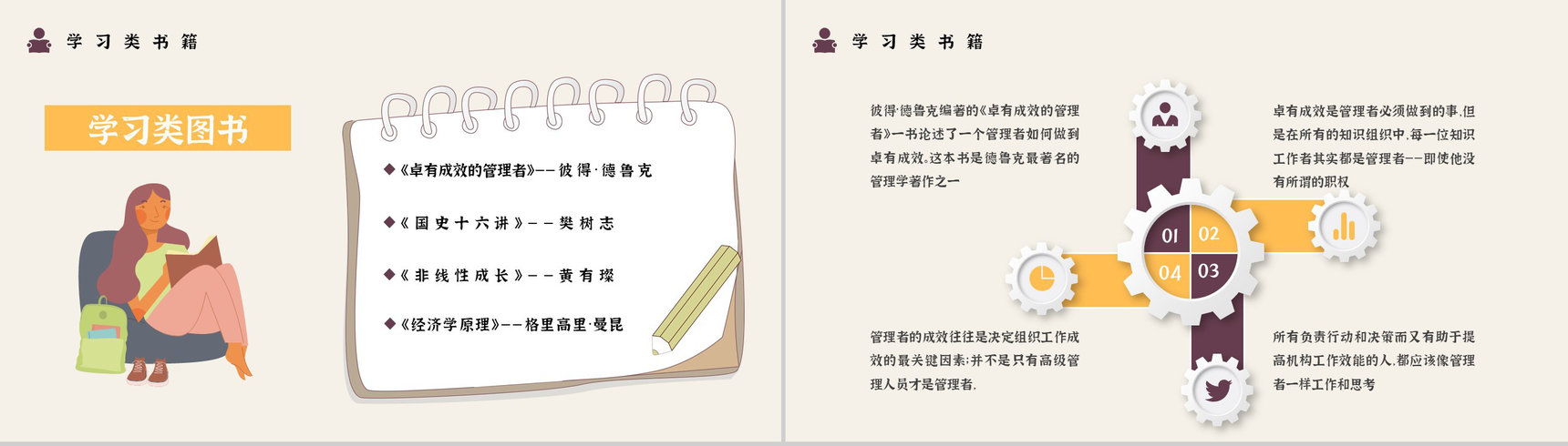 好书推荐个人阅读兴趣培训经典必读图书分享读书心得体会交流PPT模板-3