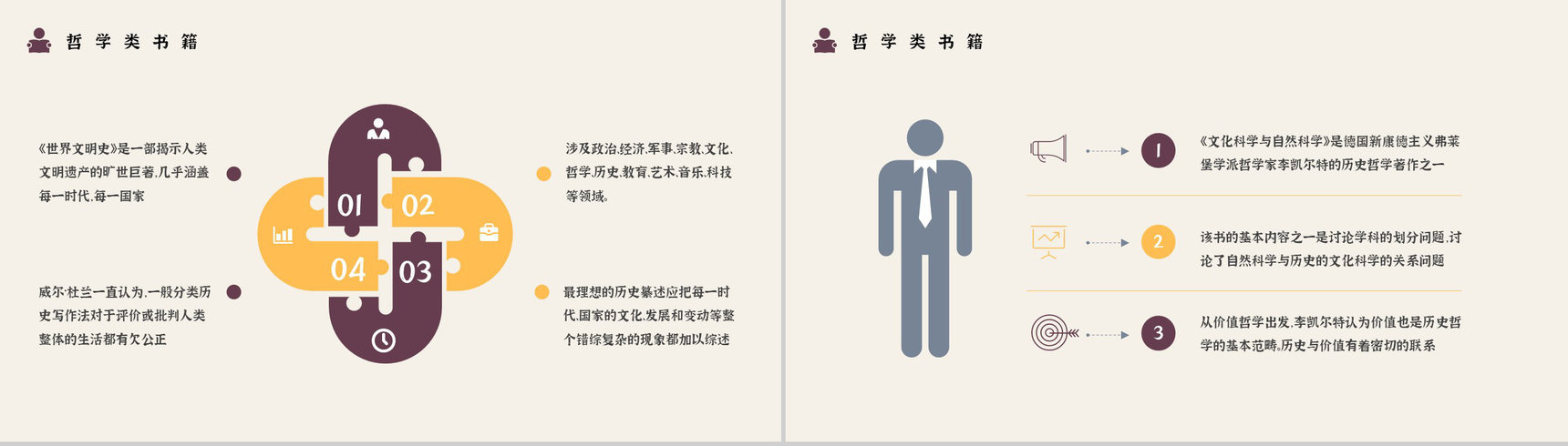 好书推荐个人阅读兴趣培训经典必读图书分享读书心得体会交流PPT模板-9