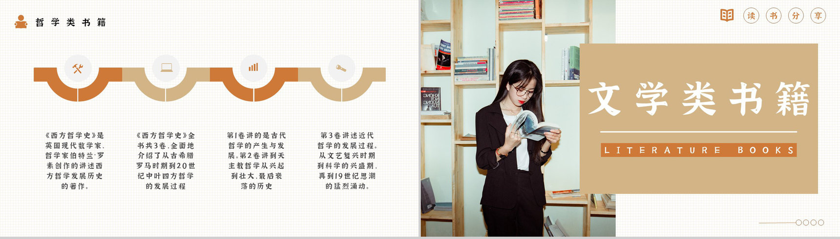 教育教学好书推荐书单分享学生图书阅读心得体会分享PPT模板-5