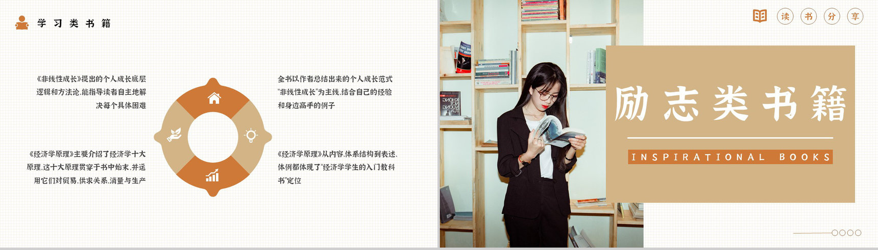 教育教学好书推荐书单分享学生图书阅读心得体会分享PPT模板-10