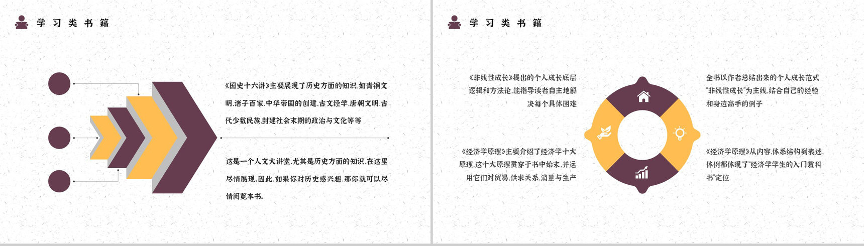 教育培训读书分享好书推荐书单分享个人阅读兴趣培养世界读书日通用PPT模板-6