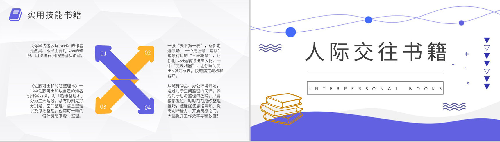 职场提升励志图书分享企业员工自学好书推荐PPT模板-5