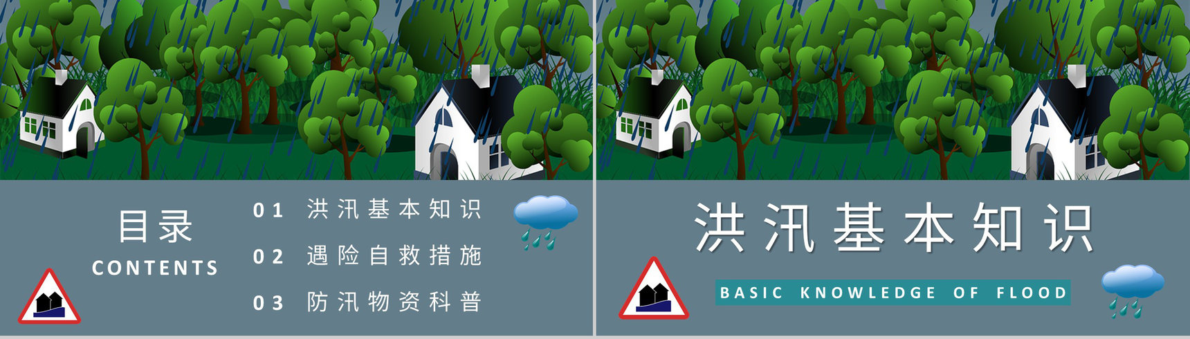防洪防汛安全小知识宣传居民雨季洪汛遇险自救措施培训PPT模板-2