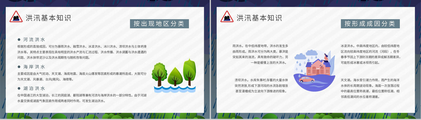 防洪防汛安全小知识宣传居民雨季洪汛遇险自救措施培训PPT模板-4