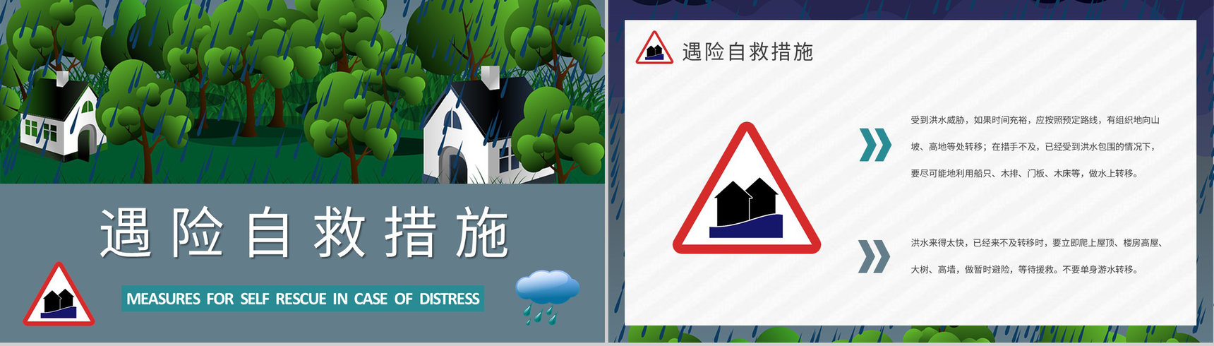 防洪防汛安全小知识宣传居民雨季洪汛遇险自救措施培训PPT模板-6