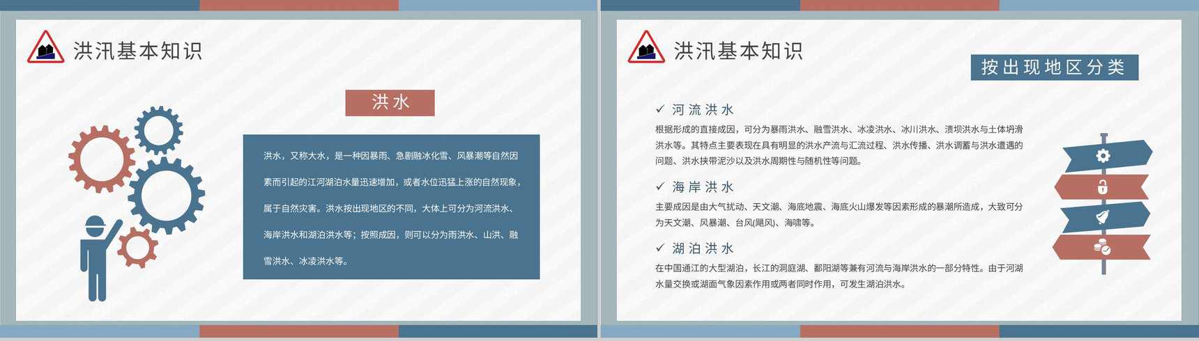 防洪防汛基本知识培训总结社区居民防汛物资科普讲座PPT模板-3