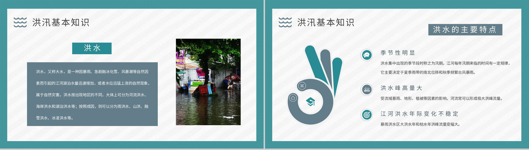 洪汛应急知识学习小区防洪防汛的措施和方法培训讲座PPT模板-3