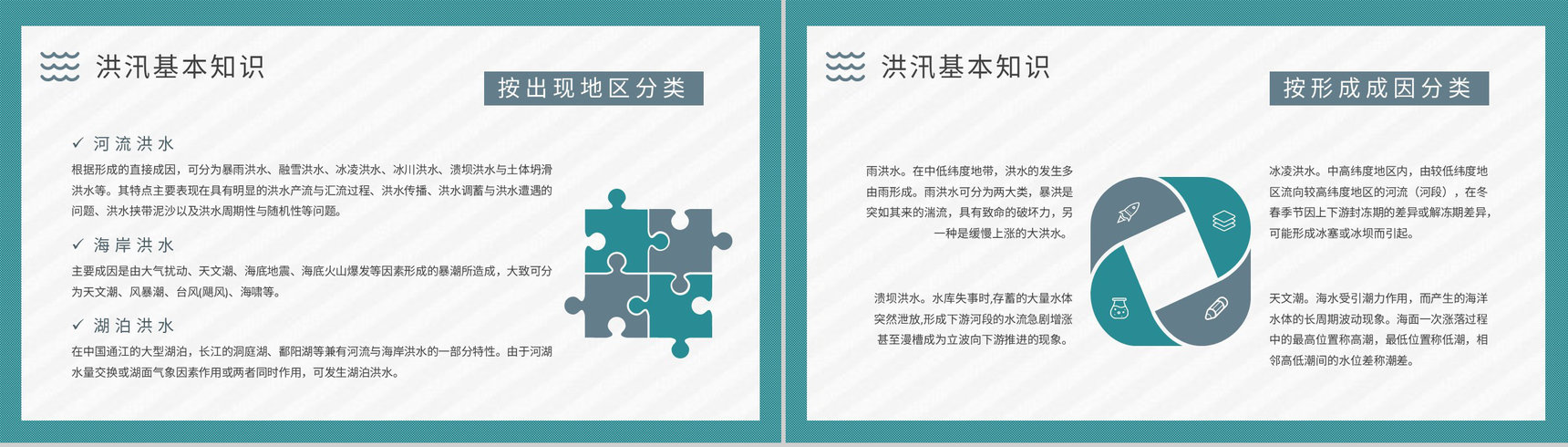 洪汛应急知识学习小区防洪防汛的措施和方法培训讲座PPT模板-4