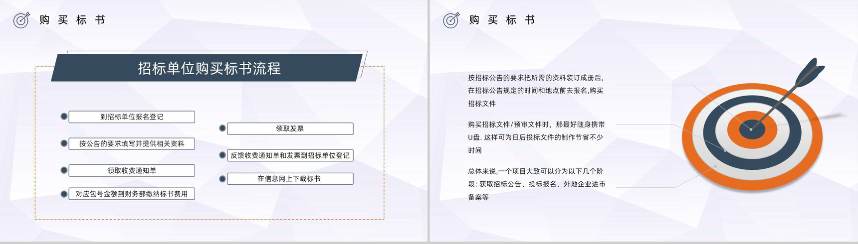 招标方式的定义招标书制作办法投标书制作需求培训通用PPT模板-3