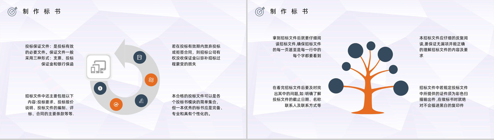 招标方式的定义招标书制作办法投标书制作需求培训通用PPT模板-8