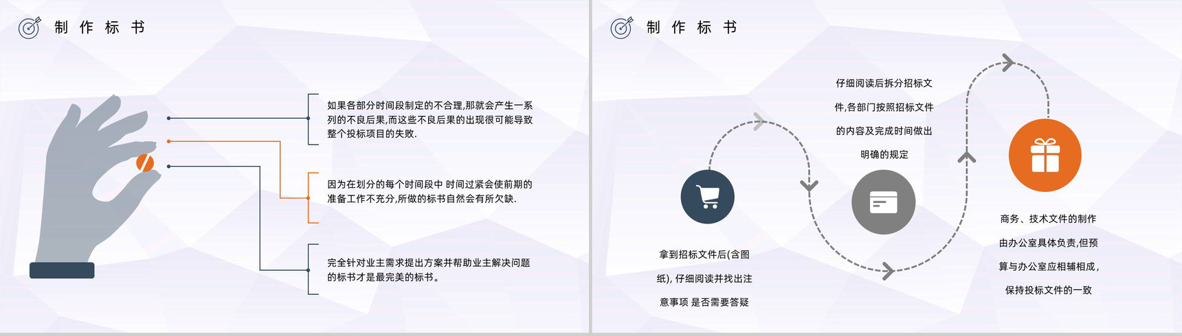 招标方式的定义招标书制作办法投标书制作需求培训通用PPT模板-9