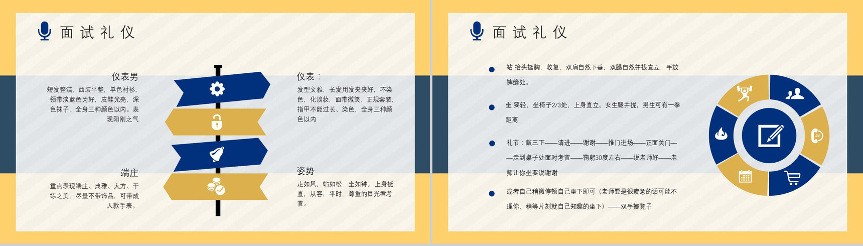 毕业生求职的自我心理调节技巧总结面试礼仪培训心得体会PPT模板-3