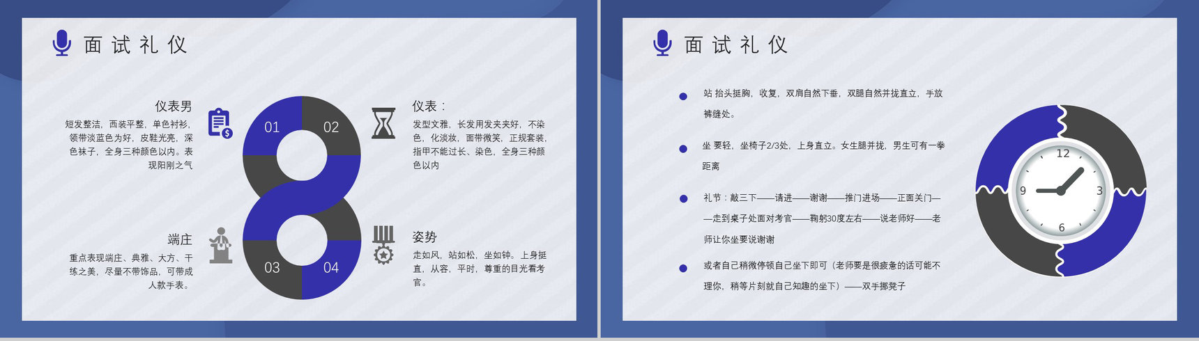 个人求职过程沟通技巧总结职场面试礼仪培训心得体会PPT模板-3