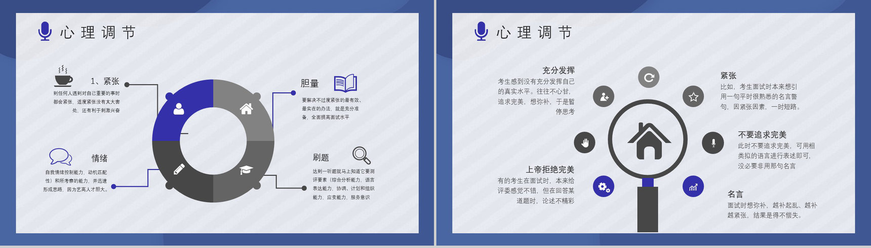 个人求职过程沟通技巧总结职场面试礼仪培训心得体会PPT模板-5