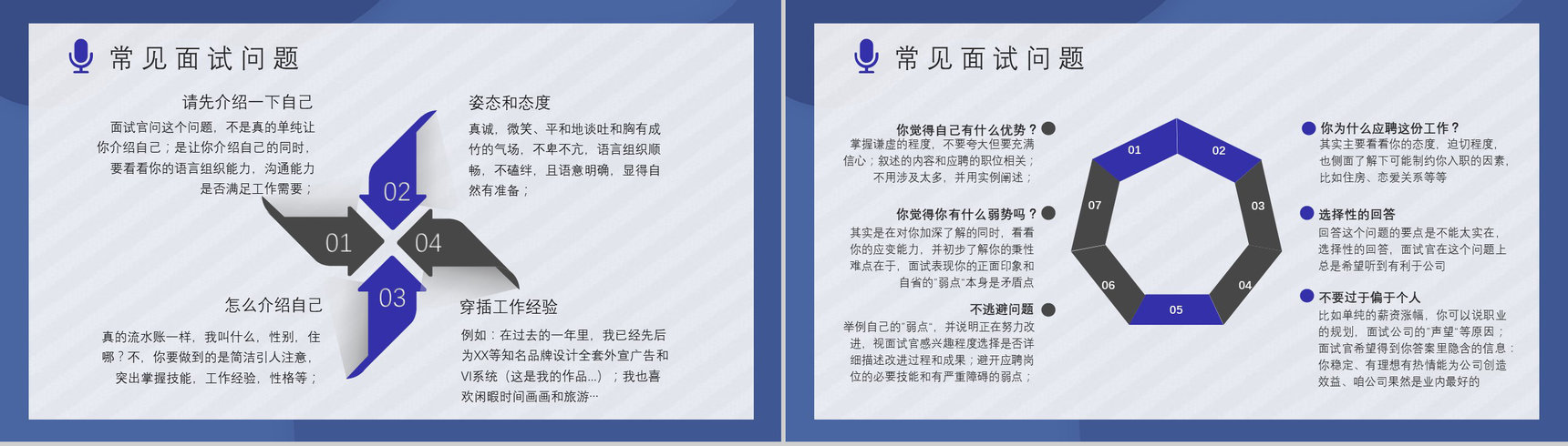 个人求职过程沟通技巧总结职场面试礼仪培训心得体会PPT模板-7