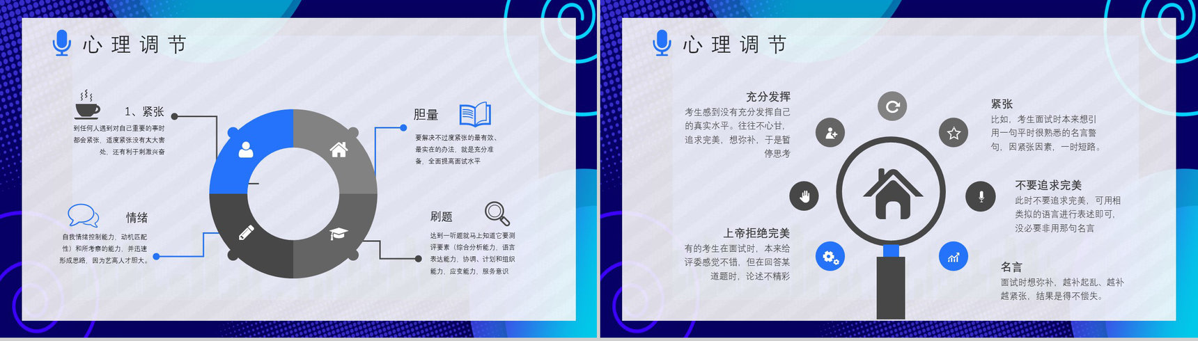 应届毕业生就业指导讲座面试培训通用话术与技巧说明PPT模板-5