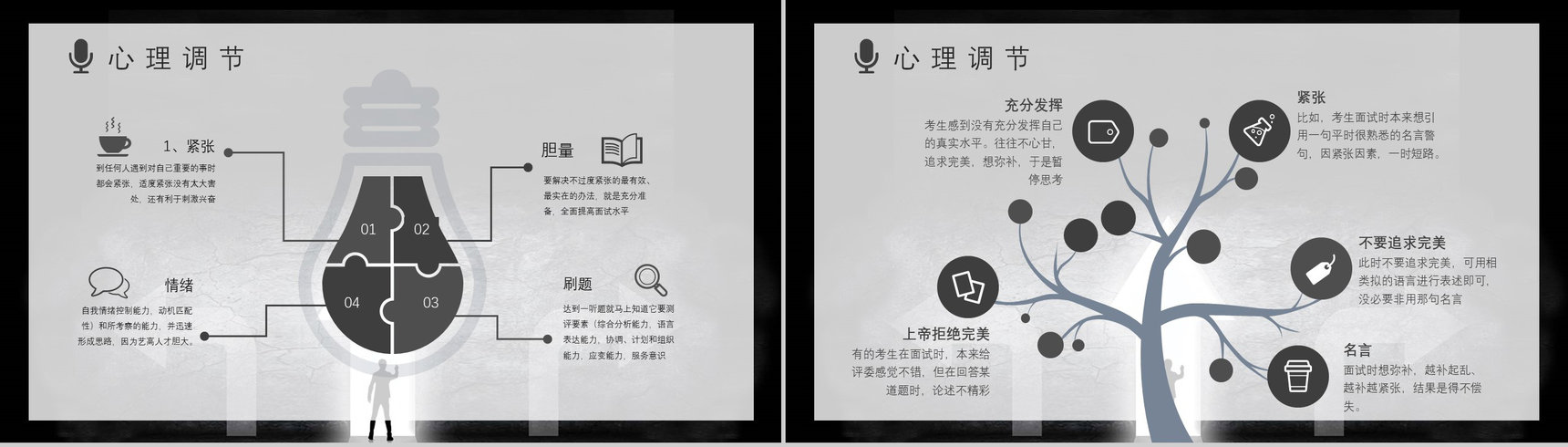 应届毕业生面试基本知识培训计划就业指导心得体会PPT模板-5
