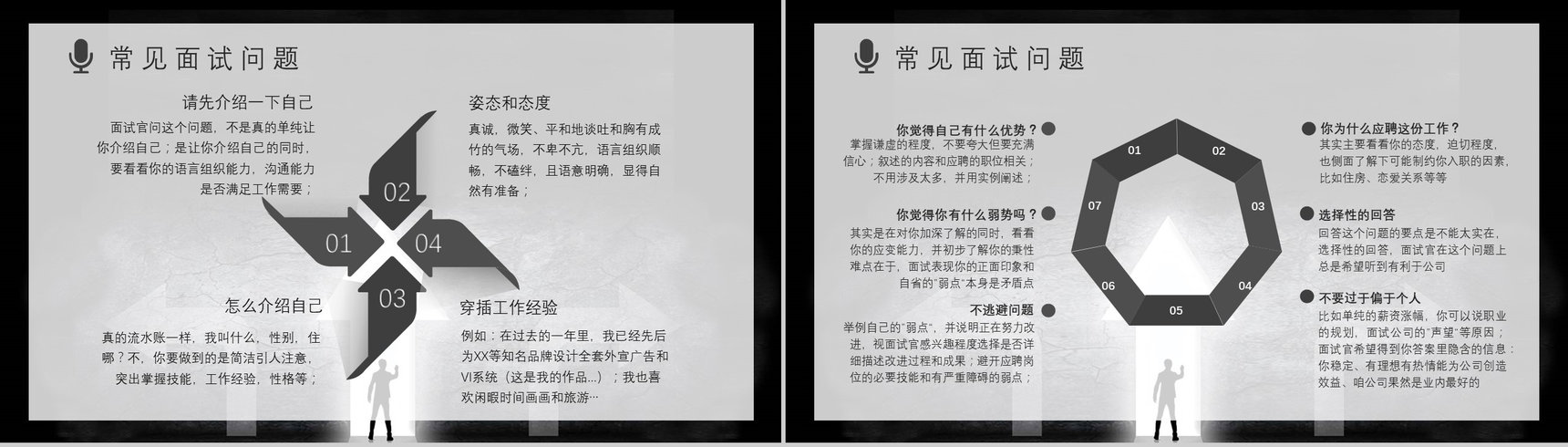 应届毕业生面试基本知识培训计划就业指导心得体会PPT模板-7