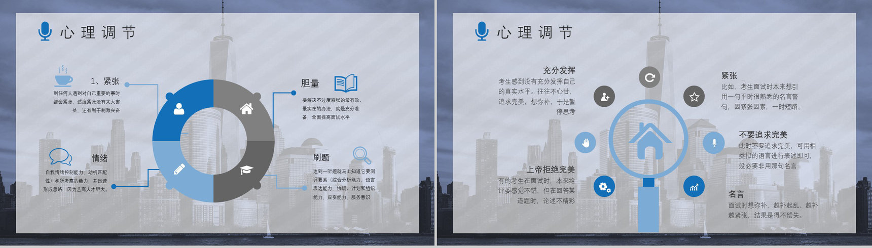 应届生求职者面试礼仪培训心得体会沟通话术学习总结PPT模板-5