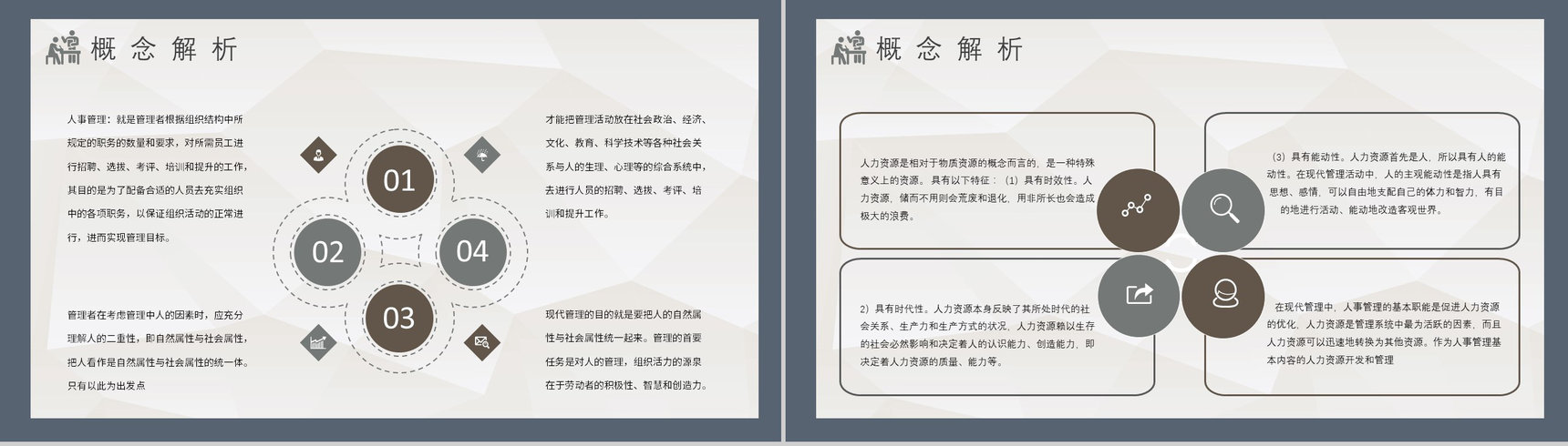 部门人事管理制度培训方案公司规章制度内容学习PPT模板-3